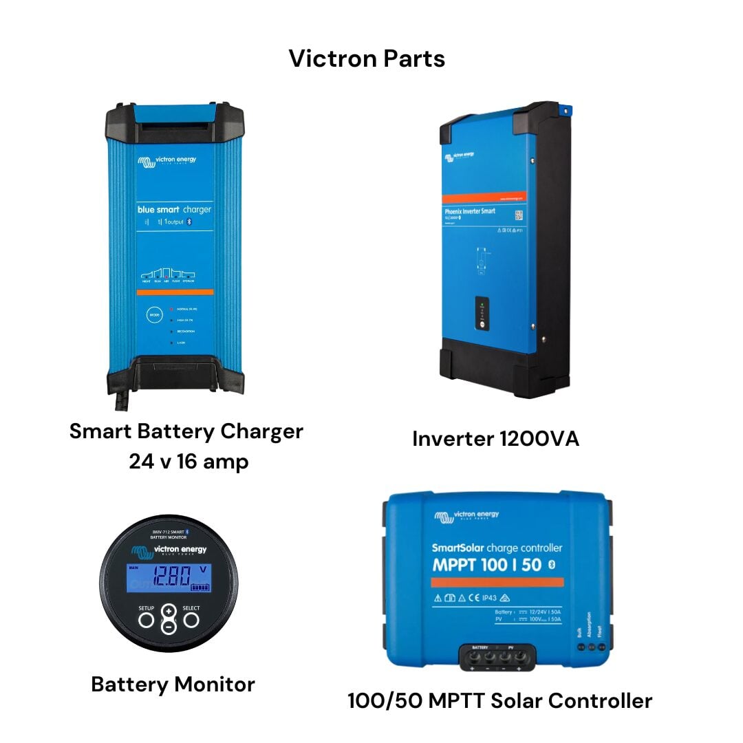 CabinPower Off Grid Solar System - Image 3